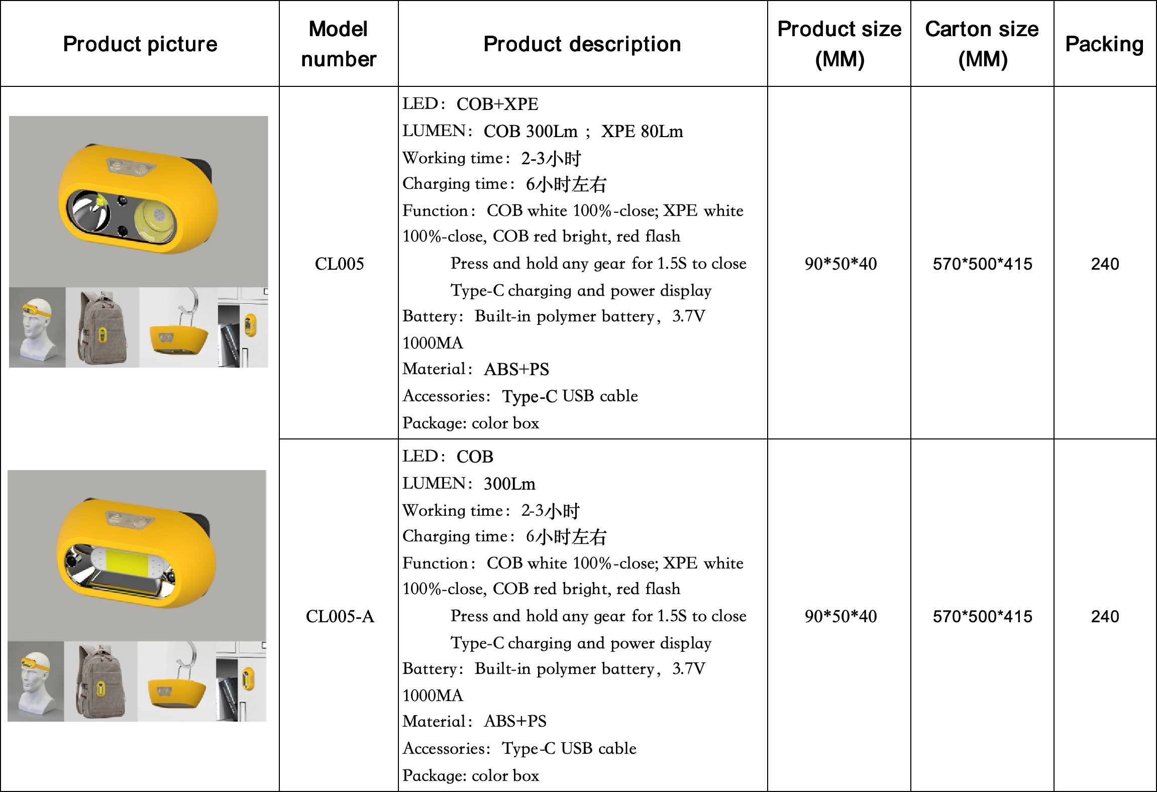 WeChat1fe6d3d1777ddae79b26e2566e167582.jpg