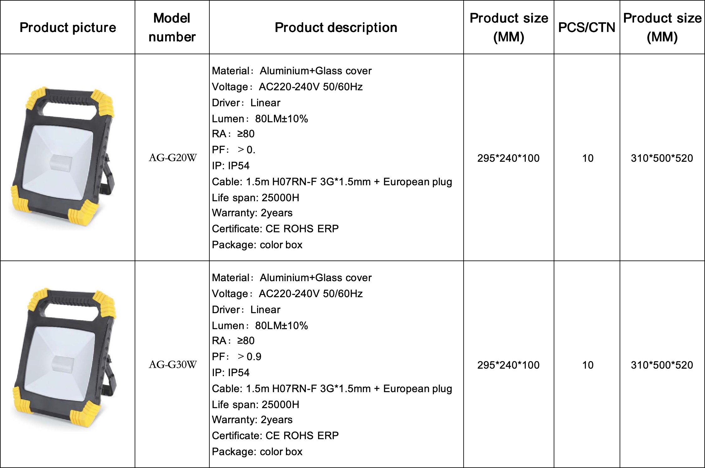 WeChat78c353d2cb117e4aa804a9d36f6b08fd.jpg