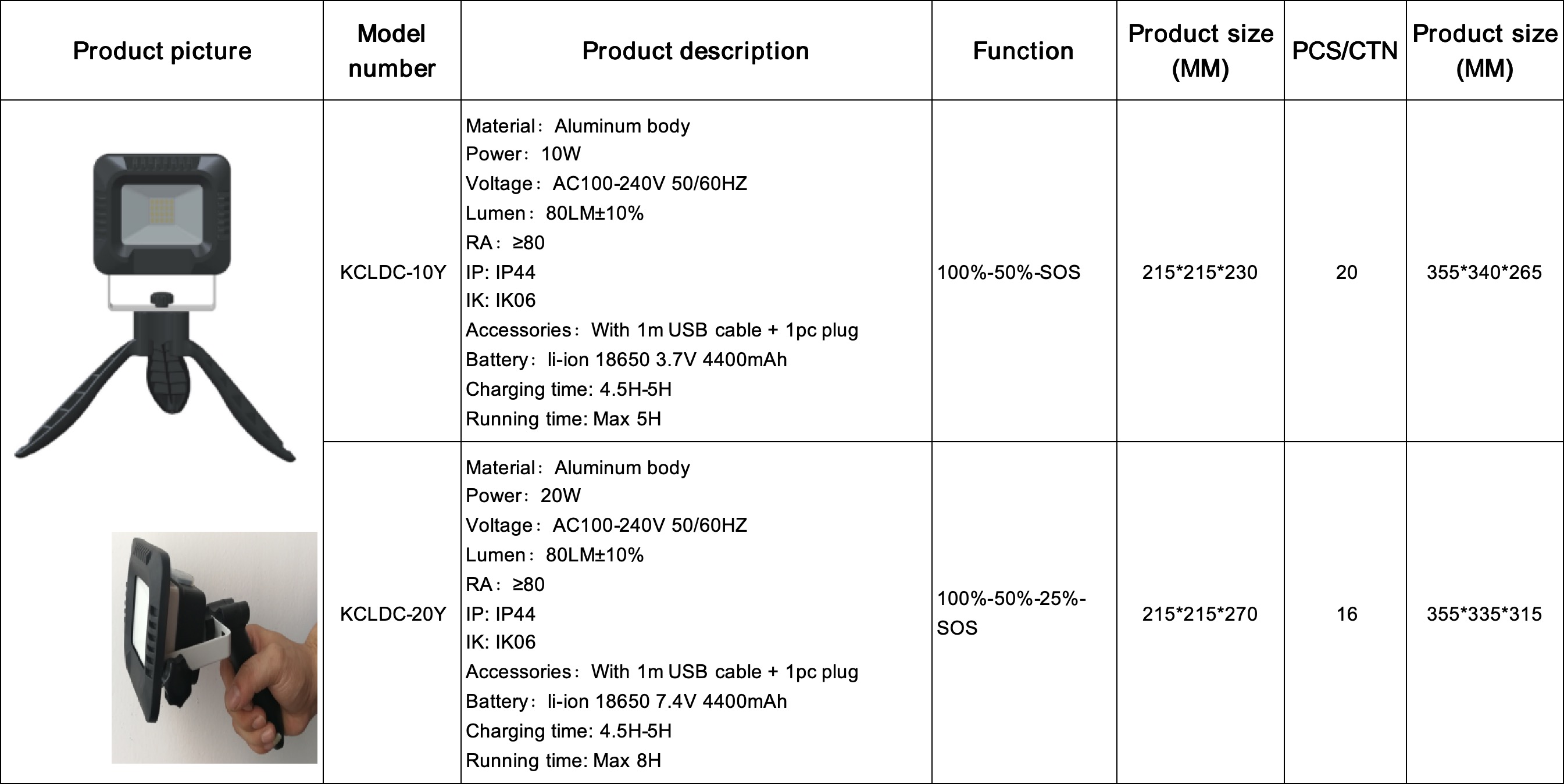 WeChat1800b10fabe884b1cd1caf686ddaee7a.jpg