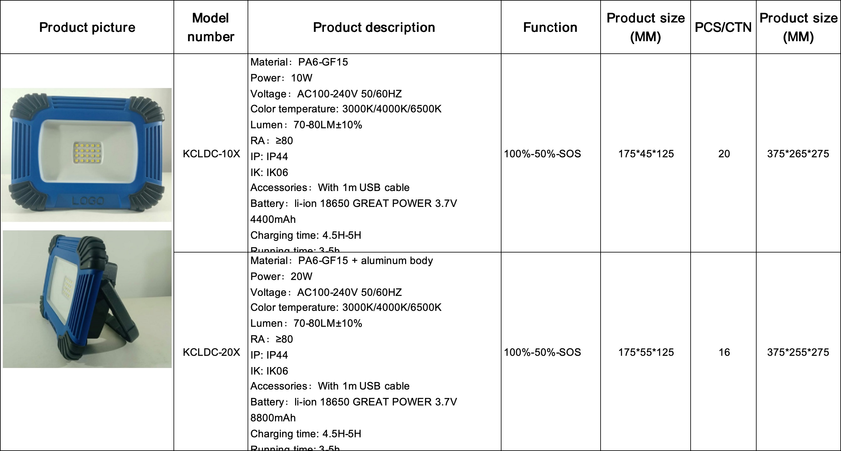 WeChat104fd30dd084b63ed11e87a4bc4cf39e.jpg