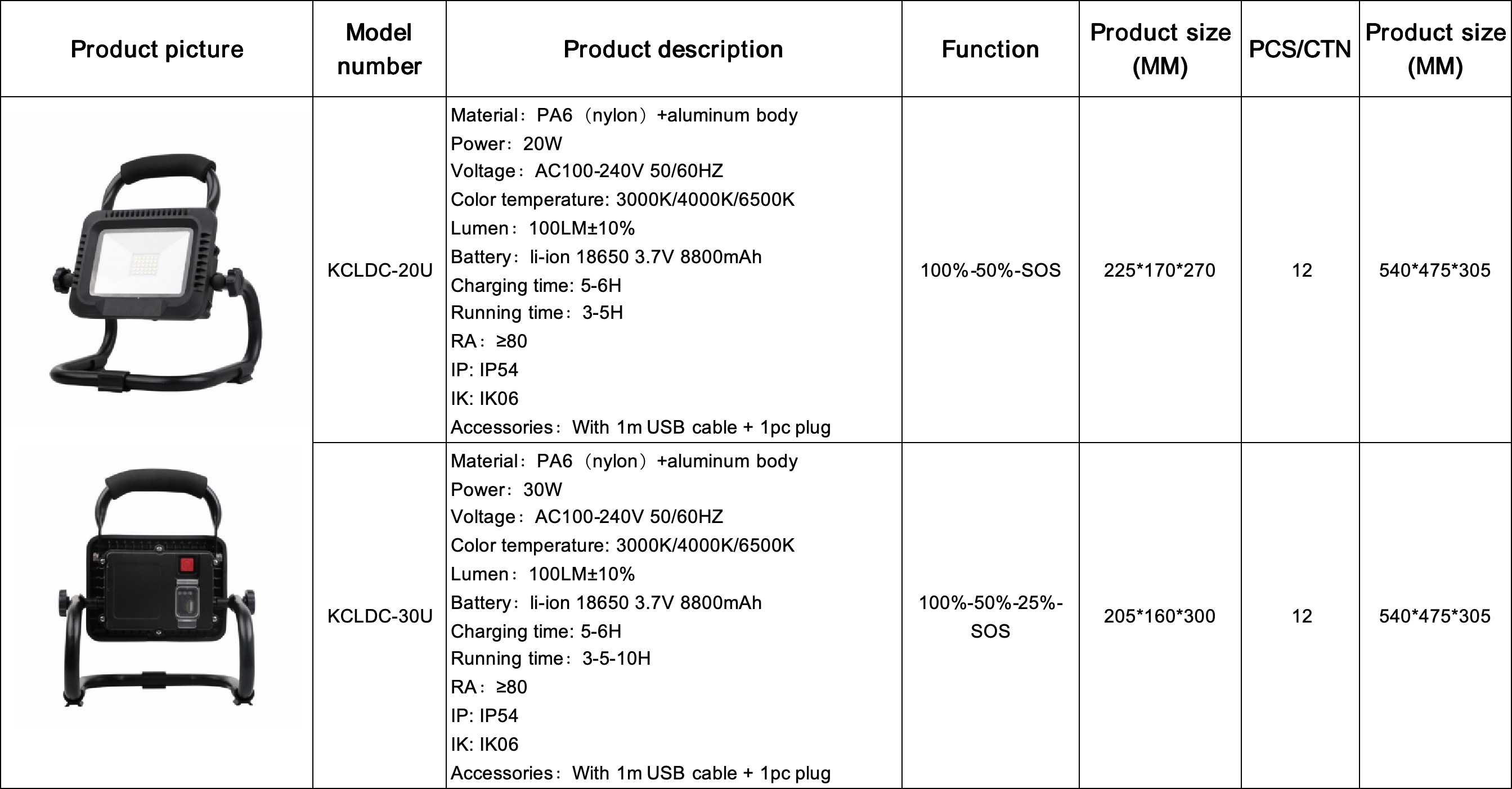 WeChat48be7e6b34c5afc7772bfa7ec278b1fe.jpg