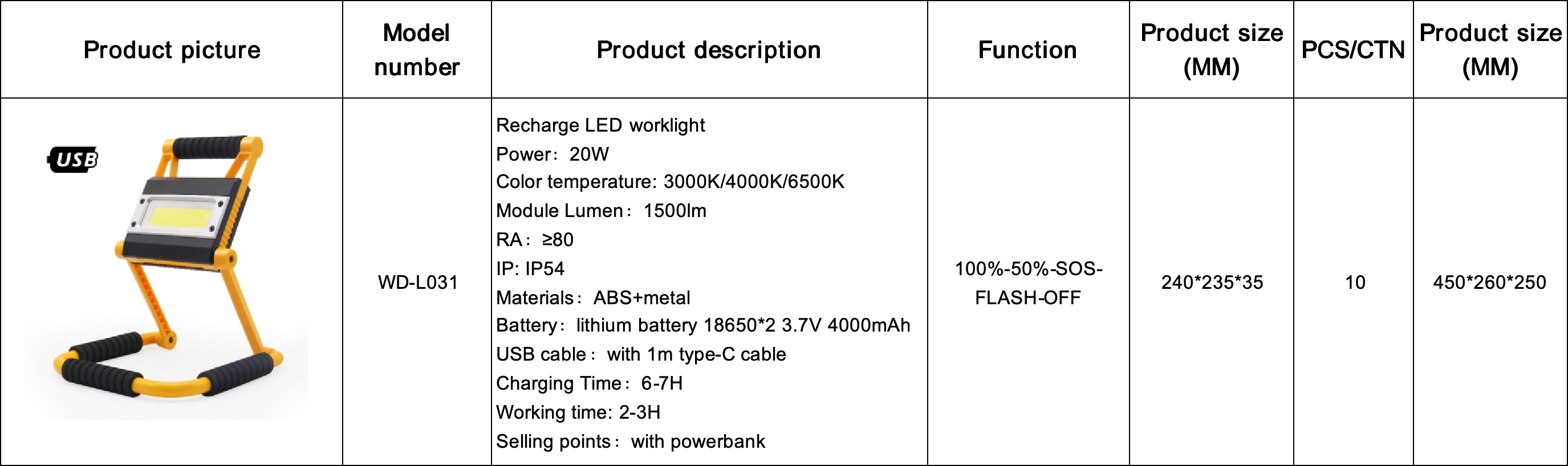 WeChat7a9d6730c590cef33eb1a1ed6a9d42b0.jpg