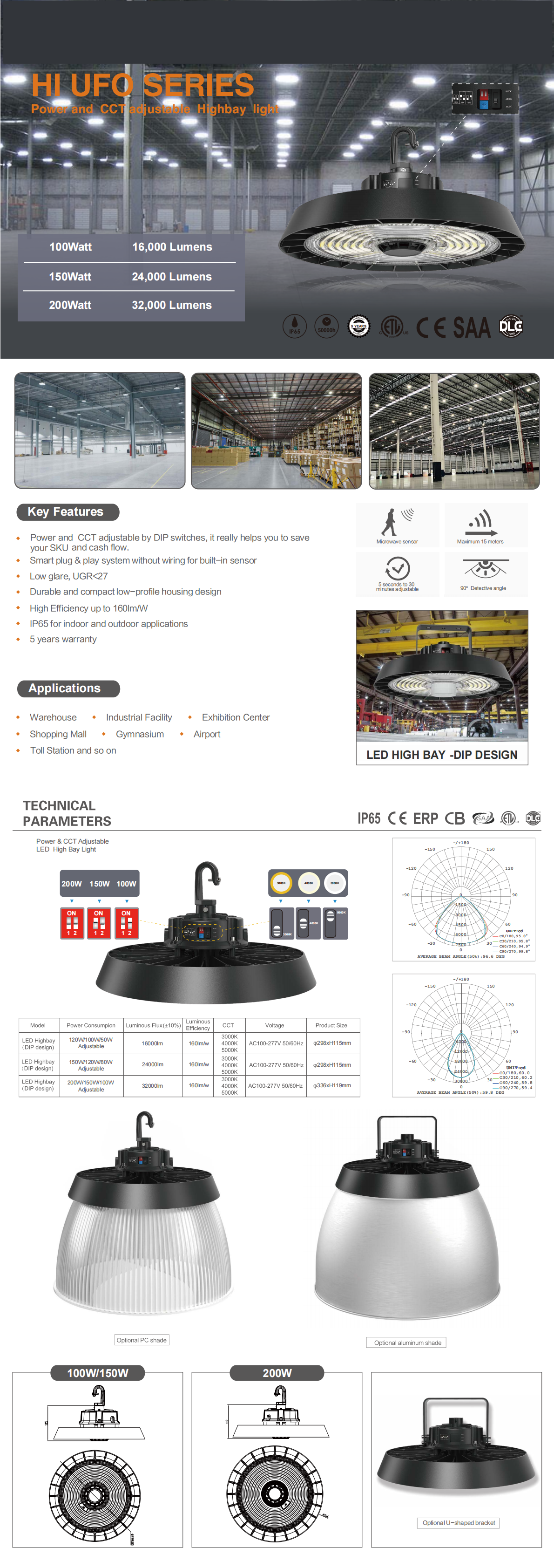 Power&CCT Adjustable UFO Highbay_00.png