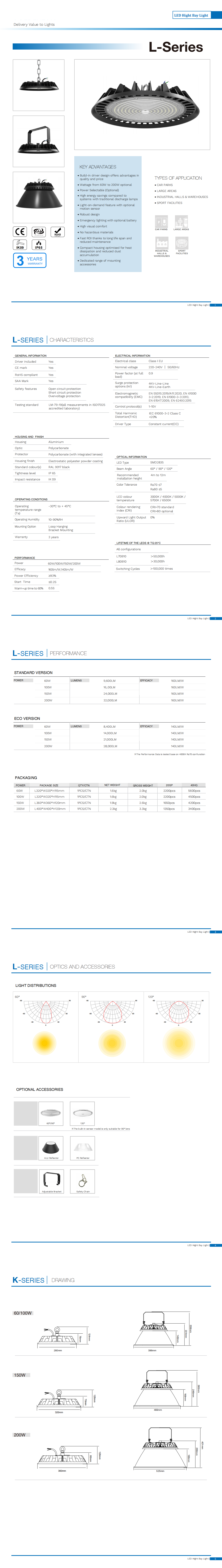 Datasheet - L Series HB - GoldenLux_00.png