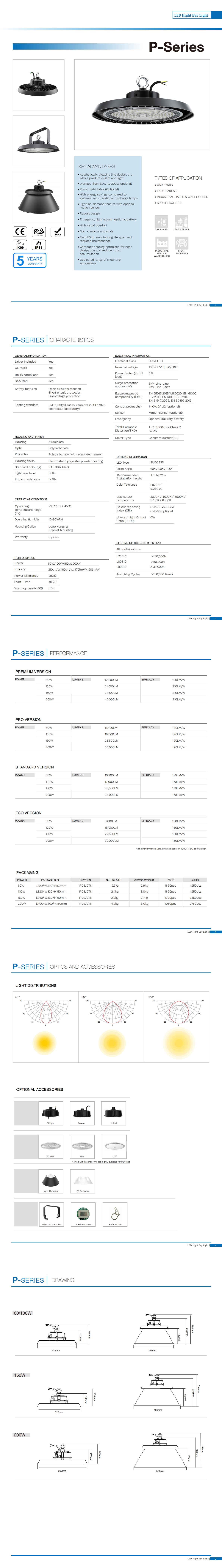 Datasheet - P Series HB - GoldenLux_00.png