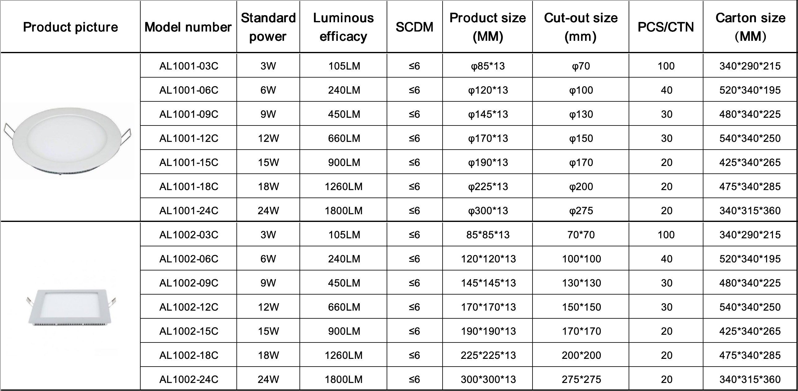 WeChat98036b268b8615798e5f5167331049c5.jpg