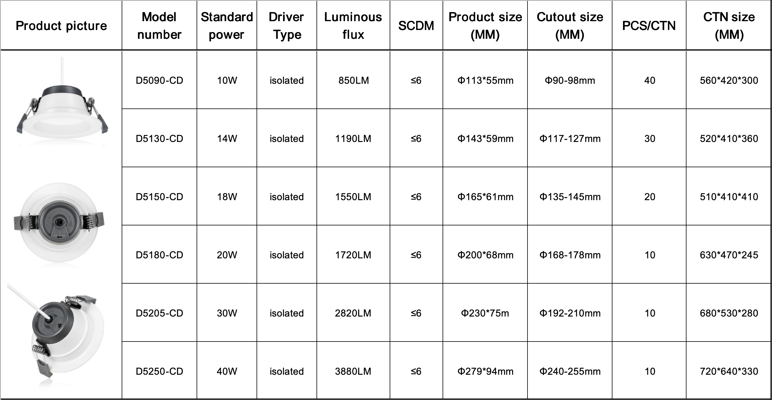 WeChat6cd405a969f4b5ab188c1023187e1c05.jpg