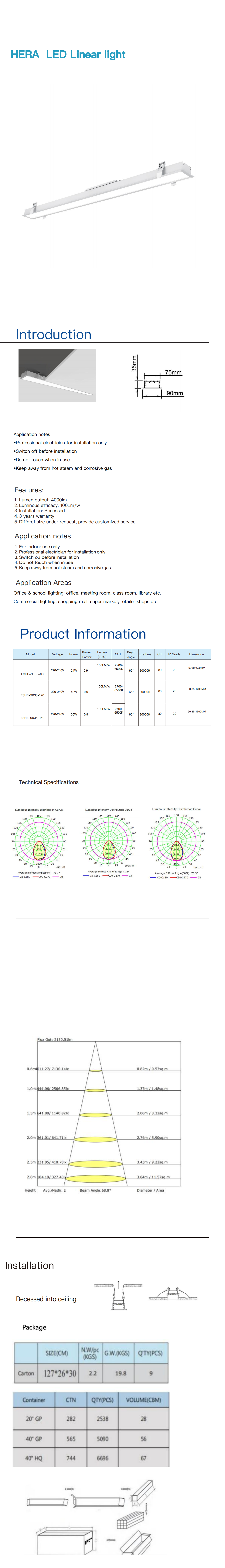 Recessed LED Linear Light'S Data Sheet_00.png